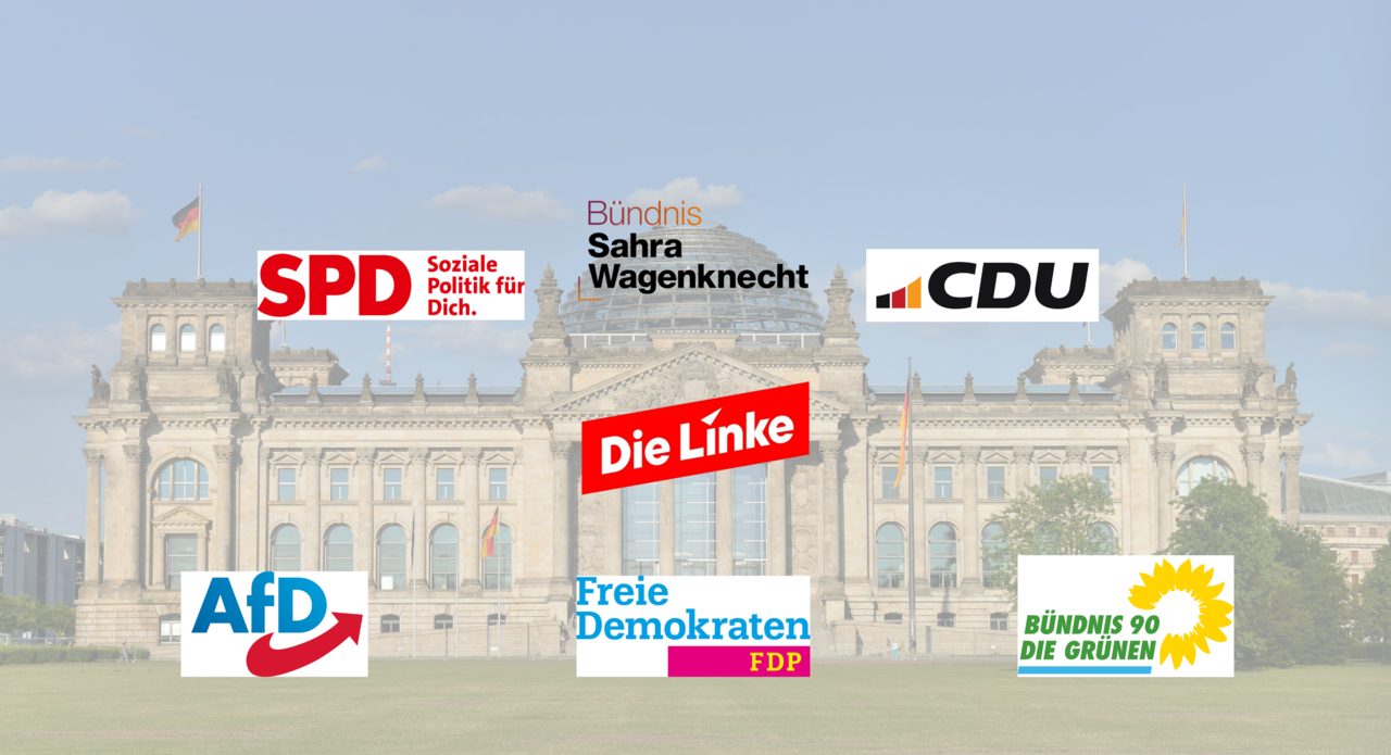 Parteien-Logos Bundestag Collage